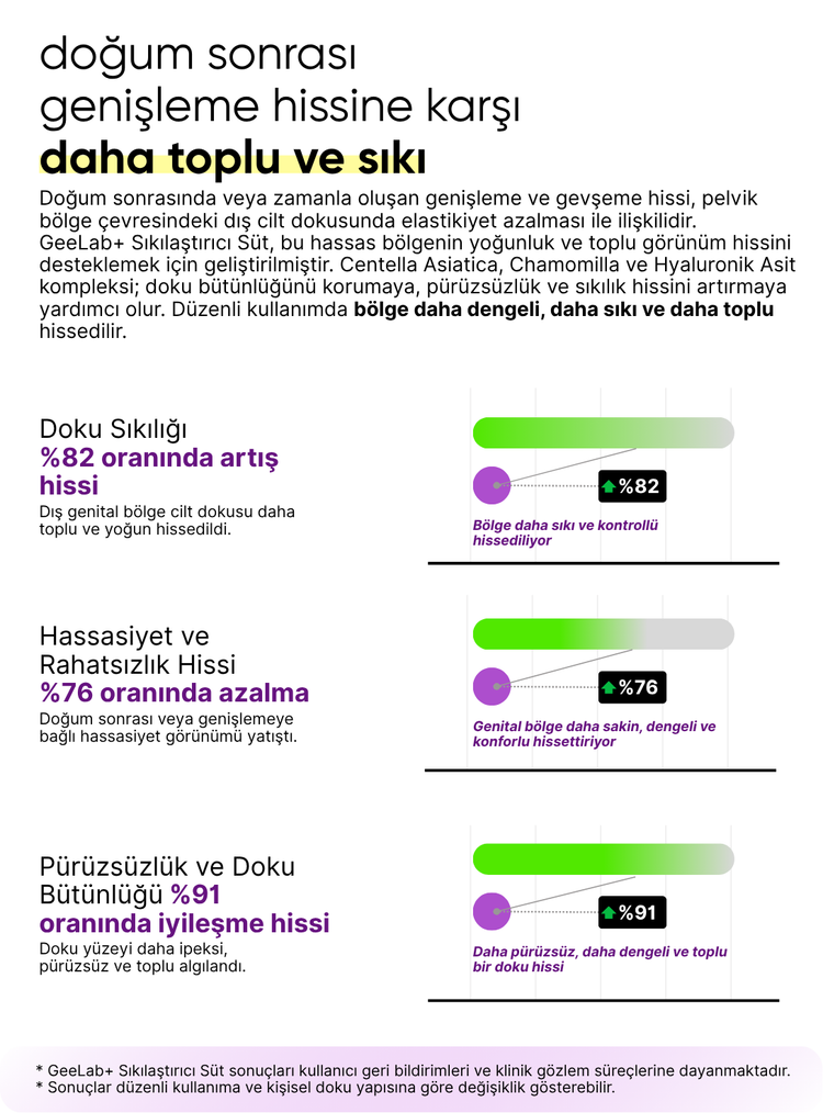 GeeLab+