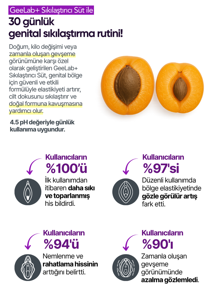 GeeLab+