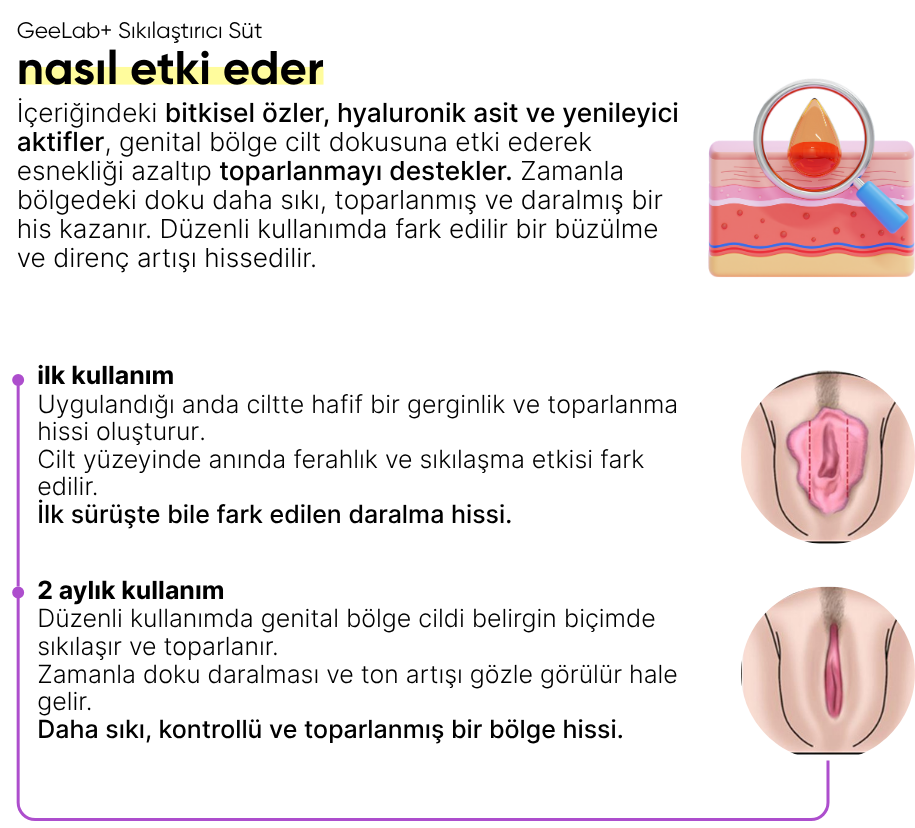 GeeLab+